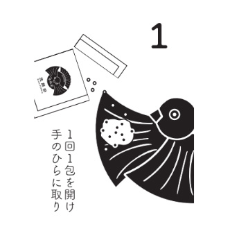 使い方①